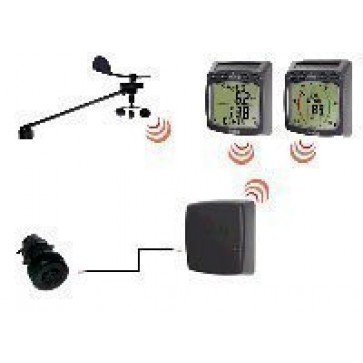 Tacktick T108 Wireless Wind Speed and Depth System